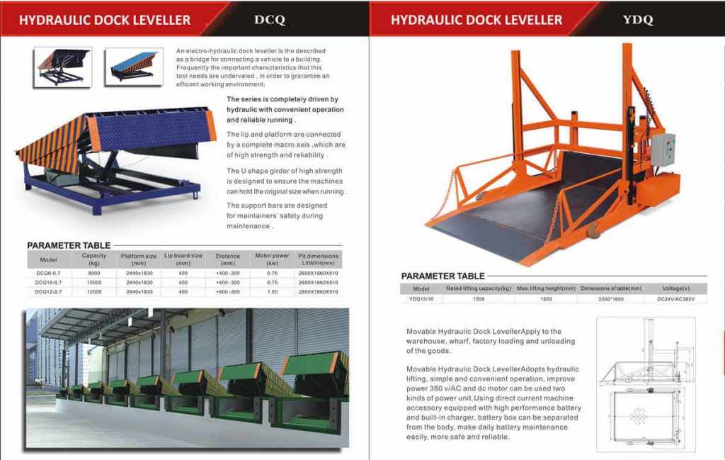 hydraulic dock leveller