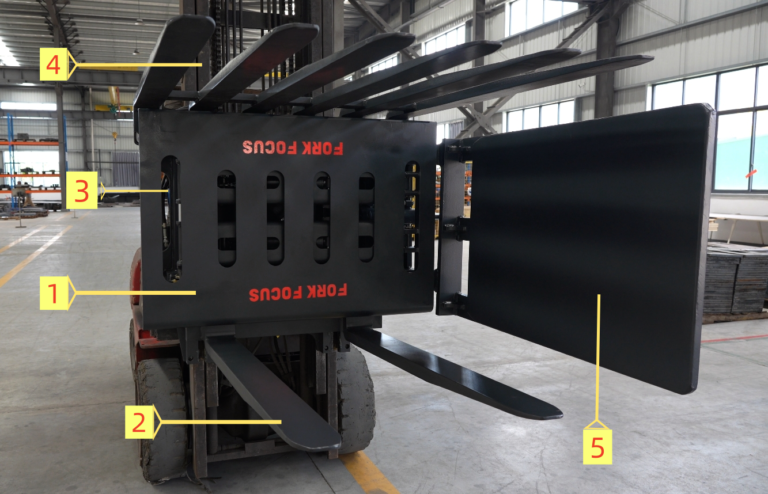 FF inverta push construction