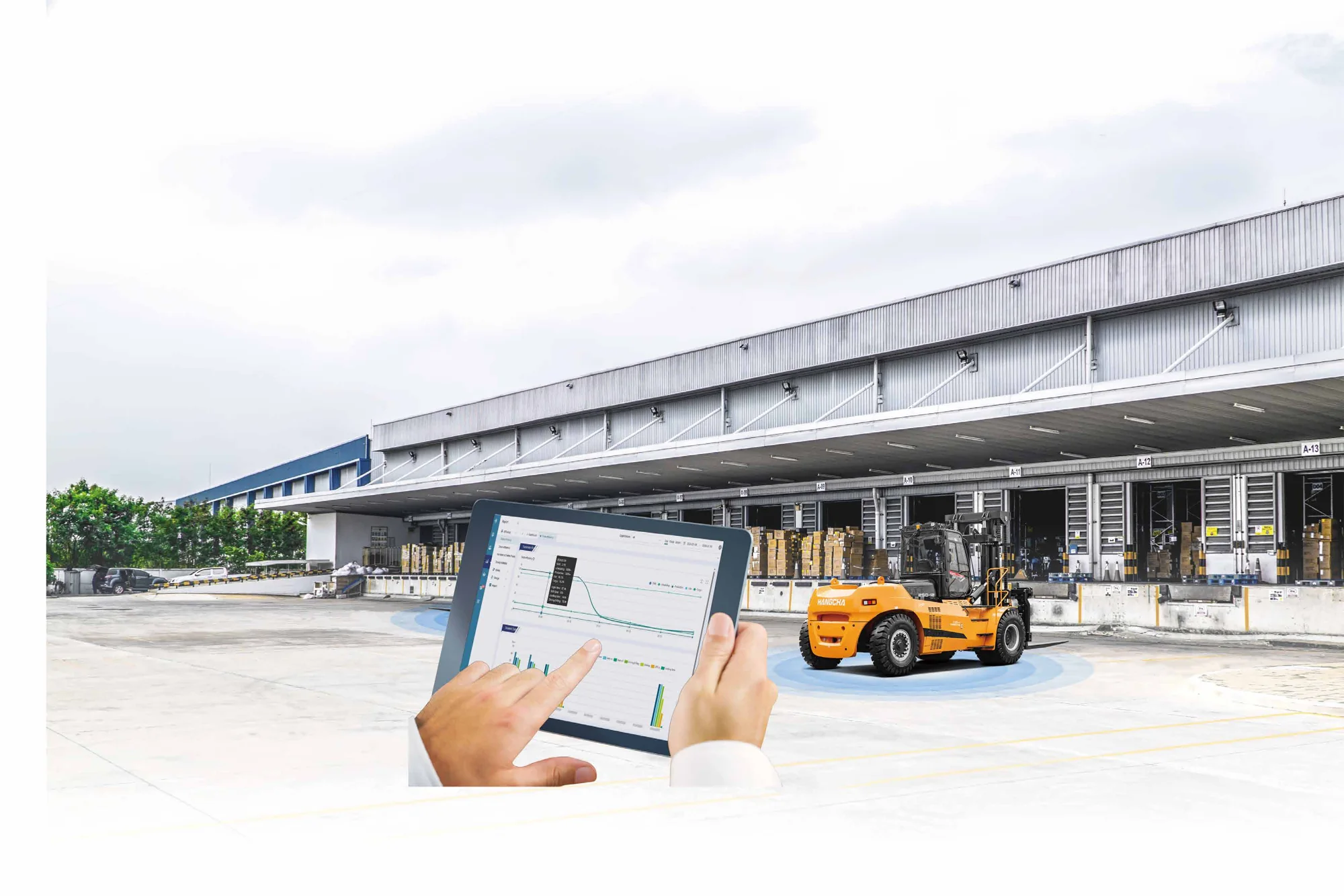 FIMS mobile fleet dashboard used at a forklift yard